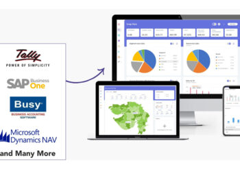 Magenta BI joins the AWS Partner Network as Validated Software Partner