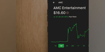 What Features Make the Best Investment App for Managing Your Portfolio