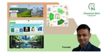 IDEALERS B2B Leads the Climate Fight with Cleantech Mart’s AI-Powered Green Marketplace
