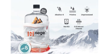 Choose Wellness, Choose Hege: The Natural Mineral Water Revolution