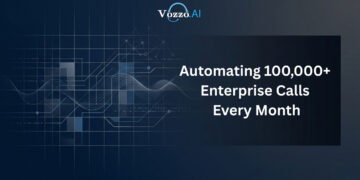 How Vozzo AI Labs Is Automating Over 100,000 Enterprise Calls Every Month Across Banking, Government, E-Commerce, and More